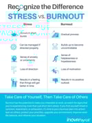 Stress & Burnout Download  (1)
